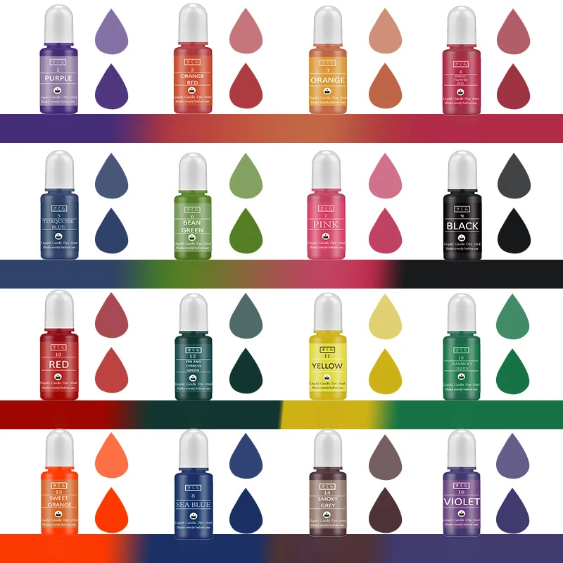 DIY Epoxy Resin Pigment Kit Ca - Candle Making Supplies Kit recension och pris